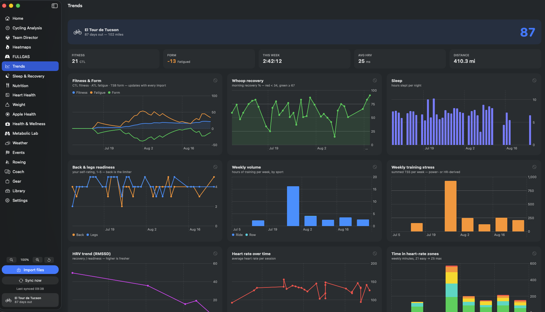 RRCC desktop dashboard
